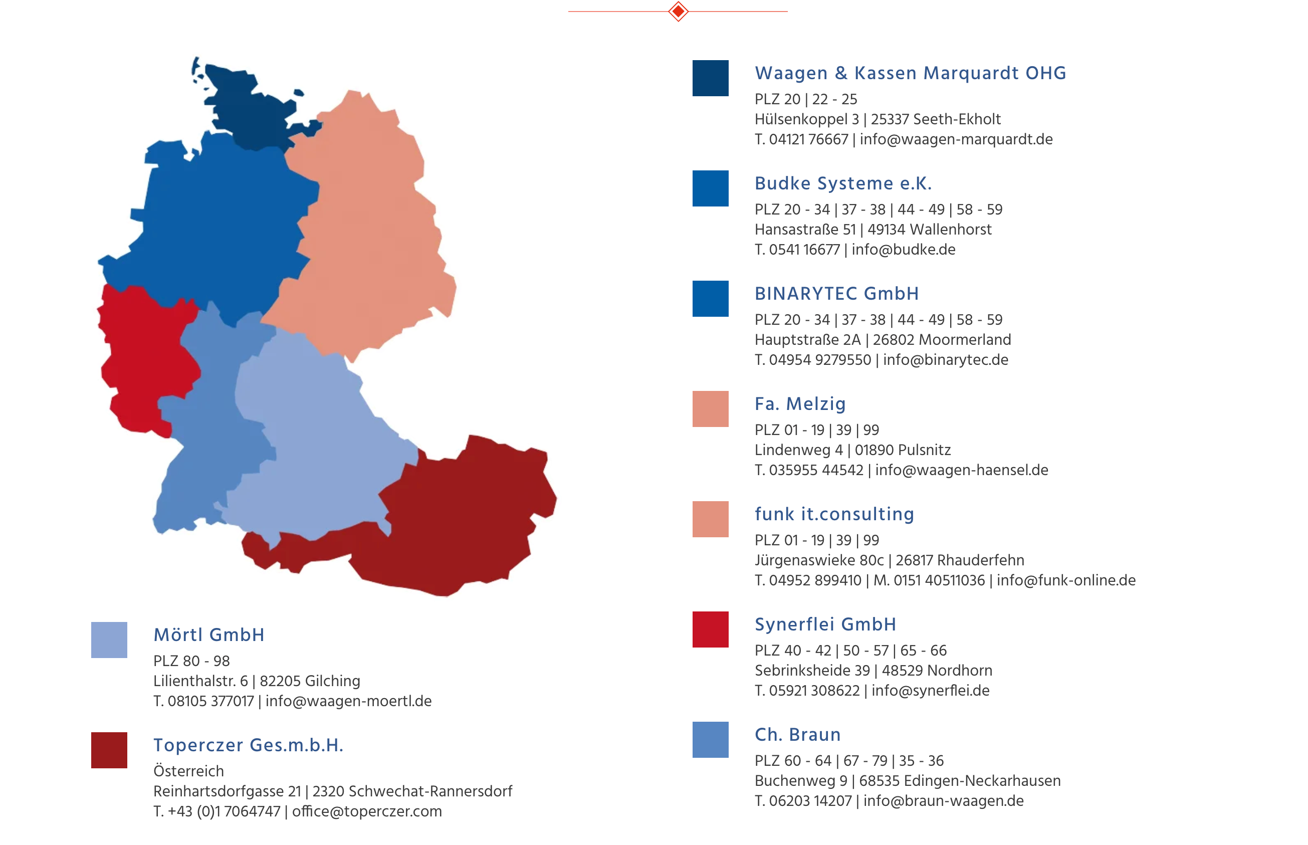 SYNER.CON Partnerkarte Deutschland